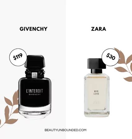 l'interdit givenchy dupe zara|Zara red temptation dupes.